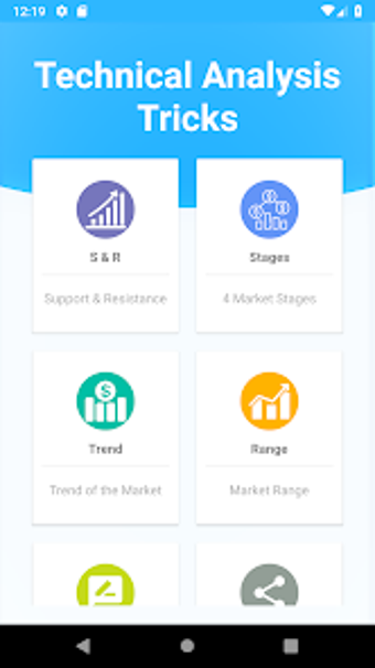 Technical Analysis Tricks