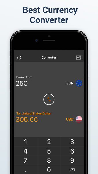 Currency Converter  Rates.