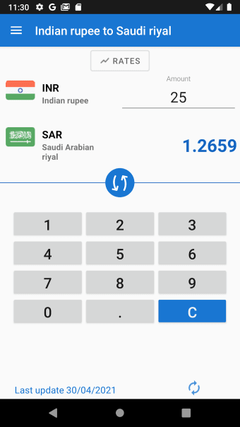 Indian rupee to Saudi riyal
