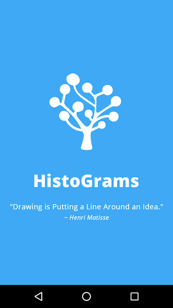 HistoGrams