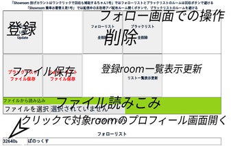 Showroom ブラックリスト1号