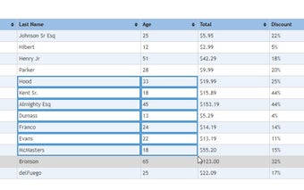 Table range select and copy like in Firefox!