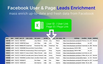 Lead Enrichment for Facebook™