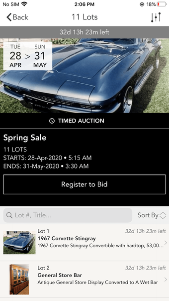 Kansas Estate Auctions