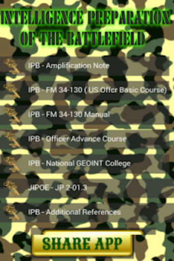 IPB for Military