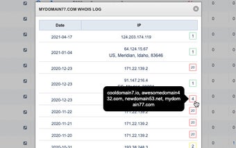 Epik WHOIS Lookups IP Location Info & Count