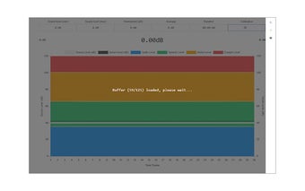 Sound Meter (Noise & Decibel)