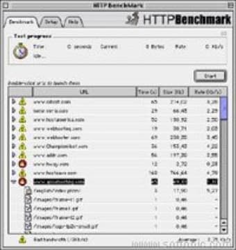 HTTP BenchMark OS X