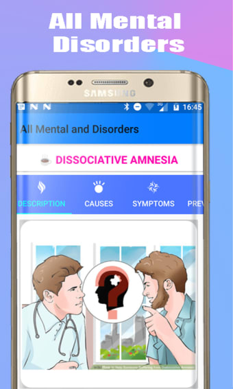 All Mental Disorders and Treatment