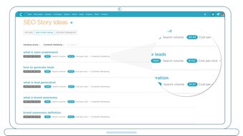 Imagen 0 para Contently Marketing Platf…