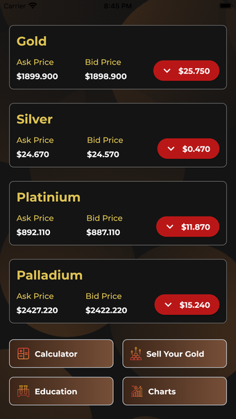 Gold Scrap Calc