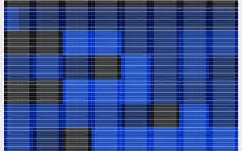 IBM Grid Checker