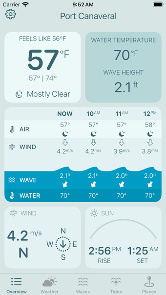 Marine Weather and Tides