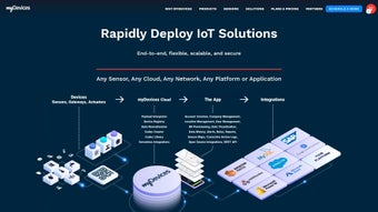 Image 0 for myDevices