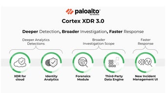 Imagen 1 para Palo Alto Cortex XDR