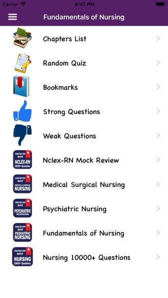 Fundamentals of Nursing Mock