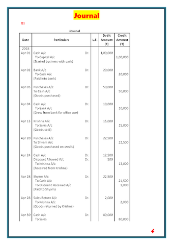 Account Class-11 Solutions (TS Grewal) 2018