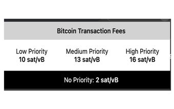 Bitcoin Fee Rate