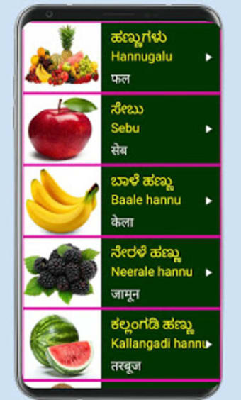 Learn Kannada From Hindi