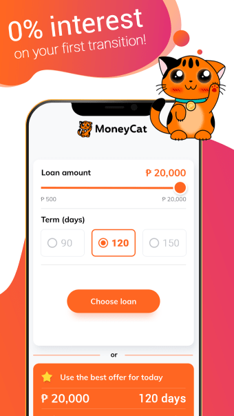 Moneycat.ph