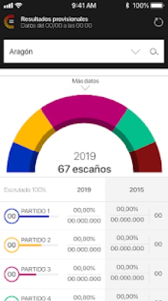 Elecciones Aragón 2019