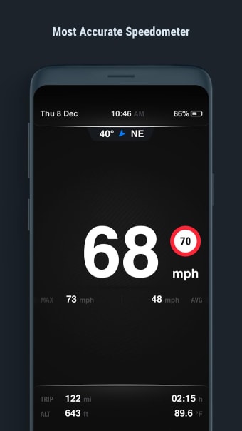 GPS Speedometer for Car