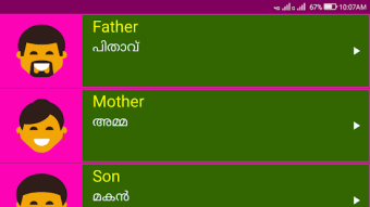 Learn Spoken English from Malayalam