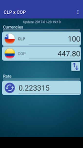Chile Peso x Colombian Peso