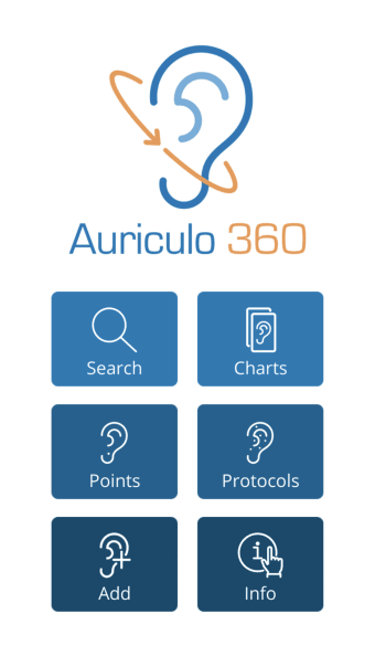 Auriculo 360 - The Living Ear
