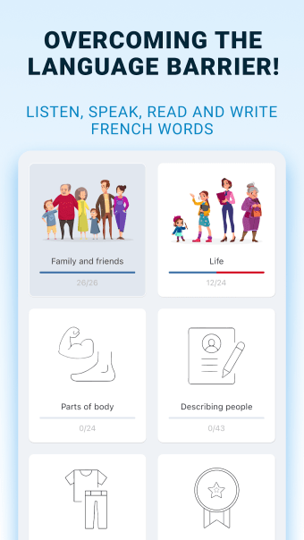 Learn French A1 For Beginners