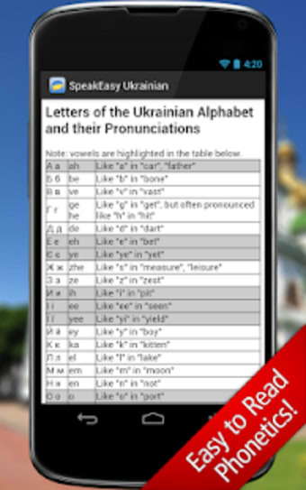 SpeakEasy Ukrainian  Phrases