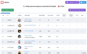 IGLikes-Export IG Likes(Email & Phone)