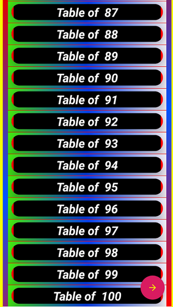 1 से 100 तक पहाड़ा (table), Table 1 to 100, Table