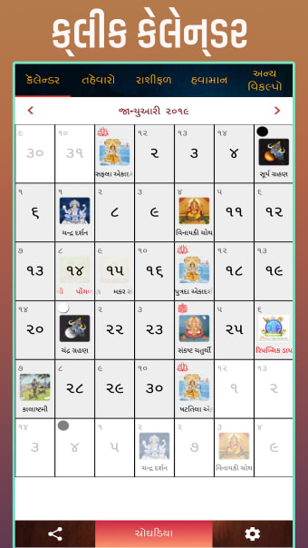 Gujarati Calendar 2022 - Panchang 2022