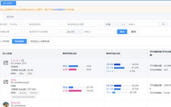 通途营销系统采集助手