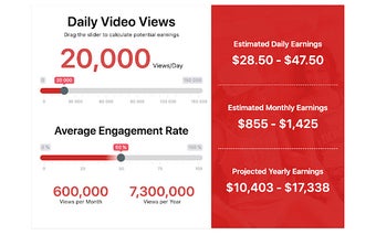 YouTube money calculator