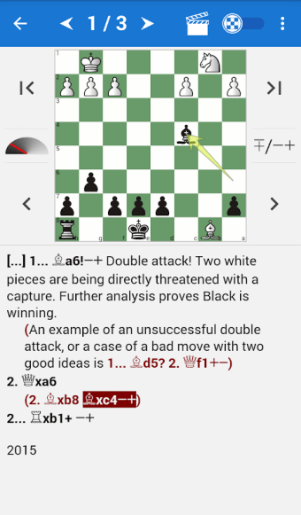 Encyclopedia Chess Combinations Vol. 1 Informant