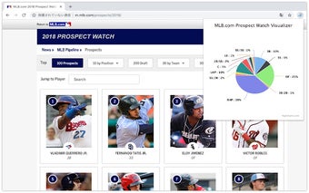 MLB.com Prospect Watch Visualizer