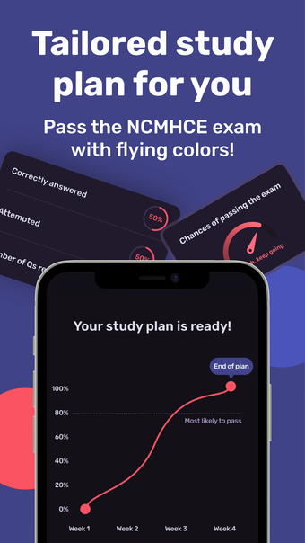 NCMHCE Exam Prep Tutor