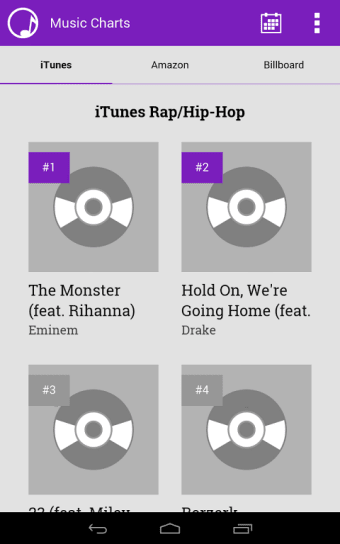 Top Rap R&B; Music Charts