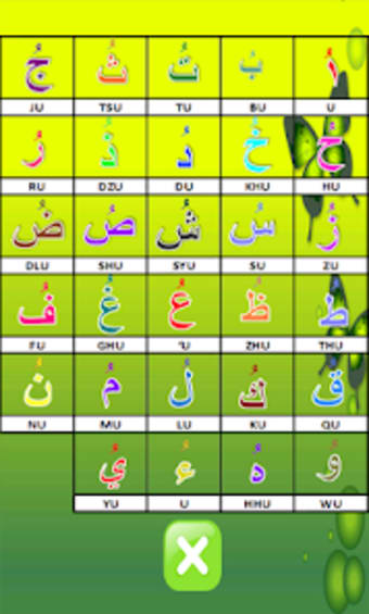 Learning Basic of Al-Quran