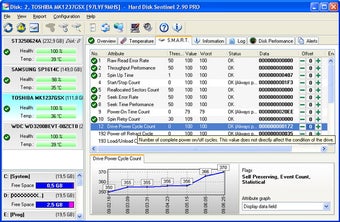 Hard Disk Sentinel Pro Portable