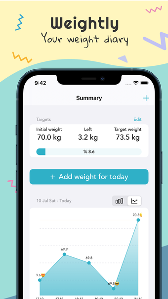 Weight Tracker  Diary