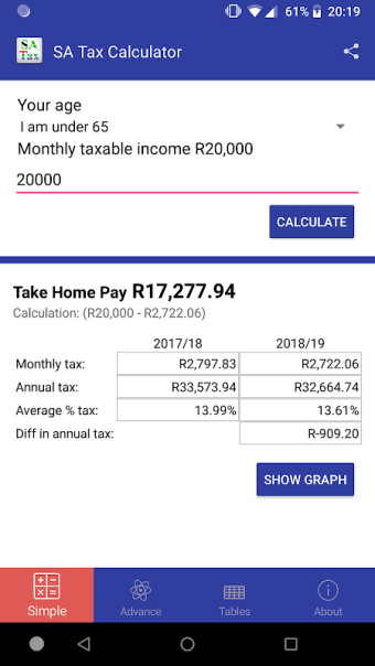 SA Tax Calculator