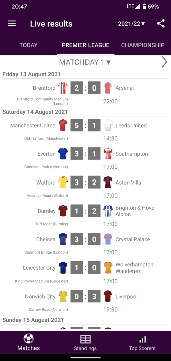 Live Scores for Premier League