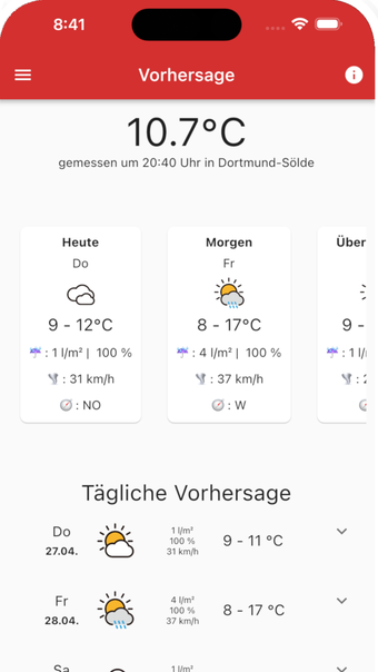 Wetter NRW