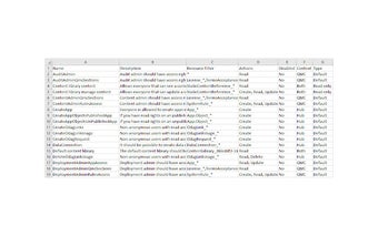 Export Qlik Sense QMC tables as CSV