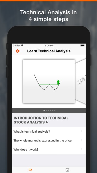 Learn Technical Analyses