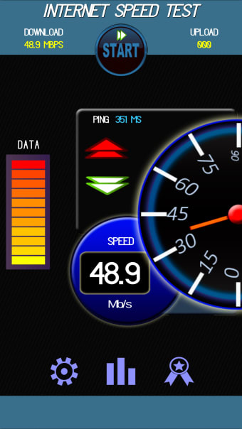 Internet Data Speed Meter