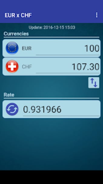 Euro x Swiss Franc